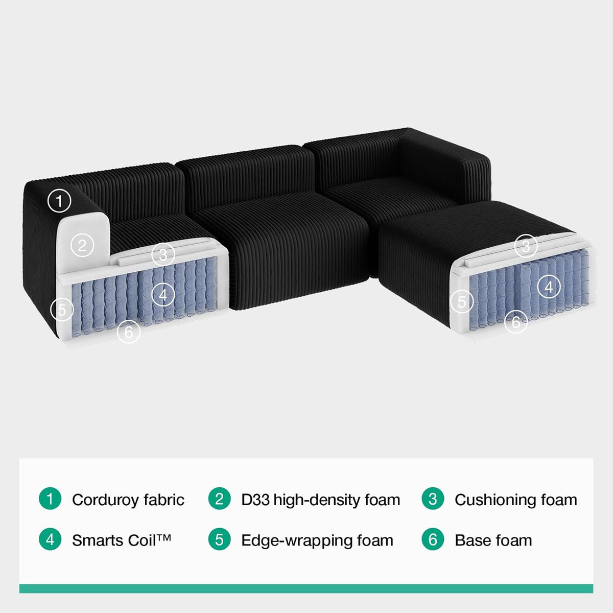 Novilla 141" Modular Sectional Sofa, L Shape Plush Sectional Couch, Modern Cloud Design with Smarts Coil® Support, Boneless Sectional Couch for Large Living Room Apartment, No Assembly Required