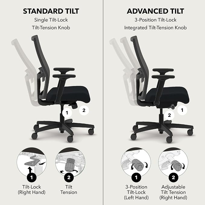 HON Ignition 2.0 Ergonomic Office Chair, Lumbar Support, Desk Chair, Black Ergonomic office desk chair with lumbar support, adjustable arms, office decor, workstation comfort for focused productivity